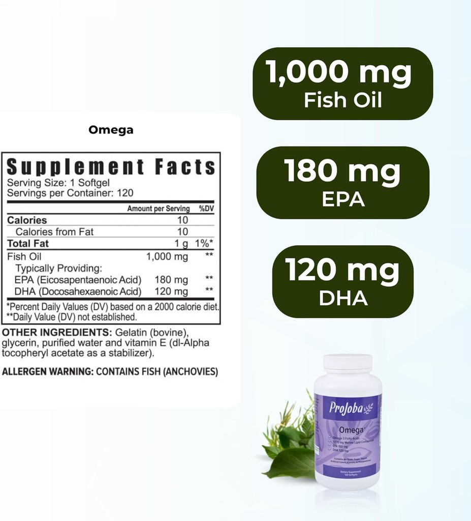 youngevity-projoba-omegaTM---1000-mg-ome-3.jpg