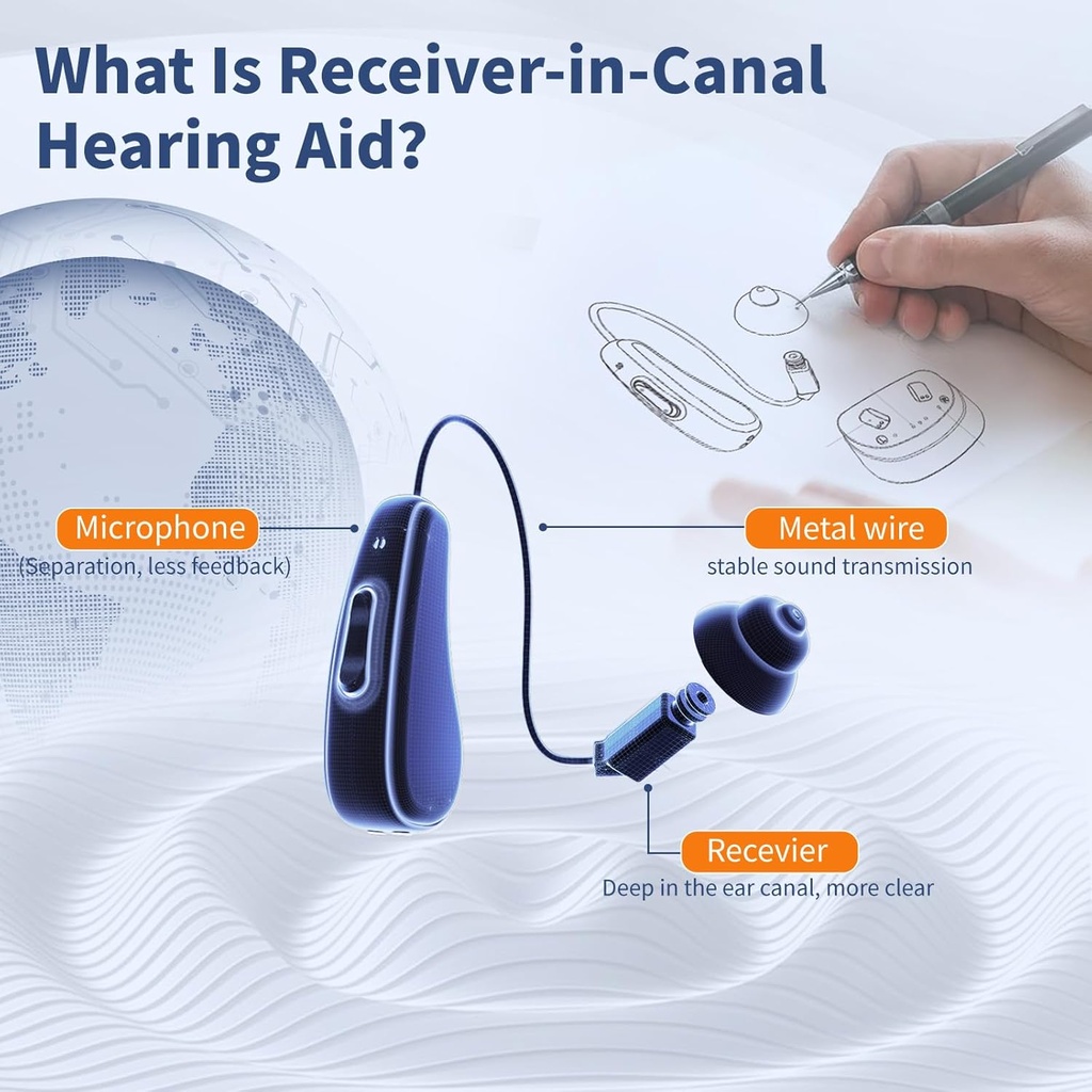 2024-upgraded-ric-hearing-aids-for-senio-2.jpg