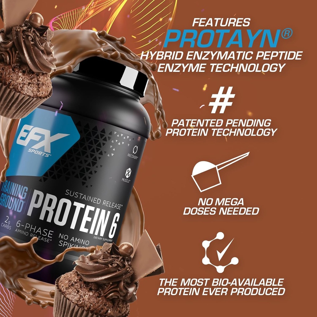 efx-sports-training-ground-protein-6-whe-3.jpg