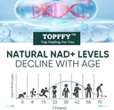 nad-resveratrol-supplement-240-softgels--3.jpg