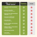 premium-himalayan-shilajit-capsules-from-5.jpg