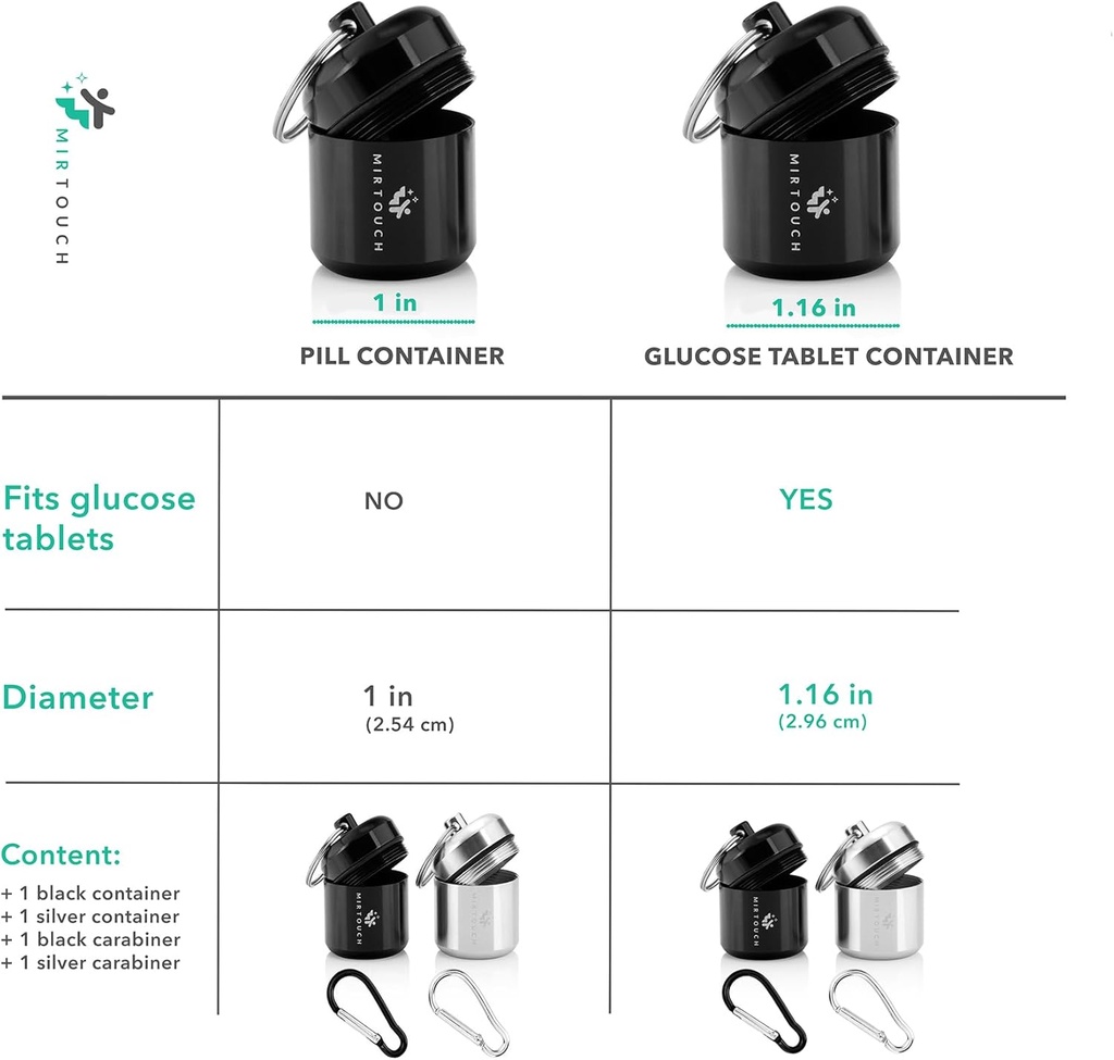 portable-keychain-pill-holder-case---dis-3.jpg