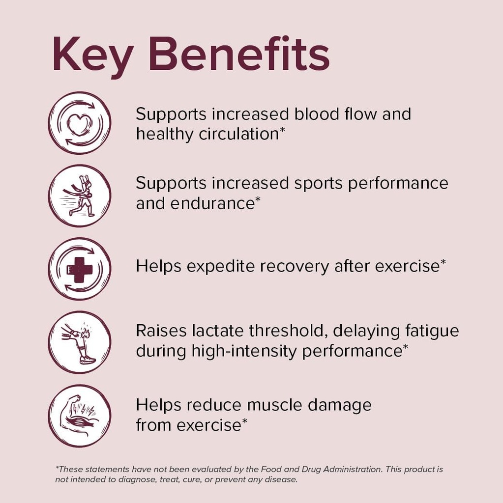 altred-sur-beet-root-capsules-for-muscle-2.jpg