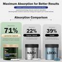 gorani-nad-supplement-900mg-nicotinamide-3.jpg
