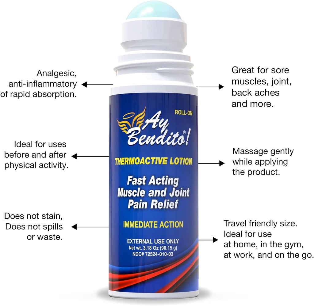 ay-bendito-thermoactive-lotion-for-faste-3.jpg