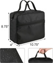beautyflier-medication-travel-bag-medici-4.jpg
