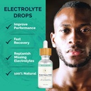 mayu-trace-mineral-drops-3pack-electroly-6.jpg