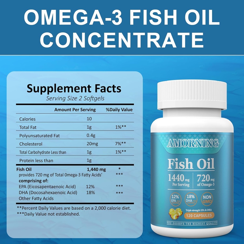fish-oil-omega3-epa-dha-supplement-burpl-2.jpg