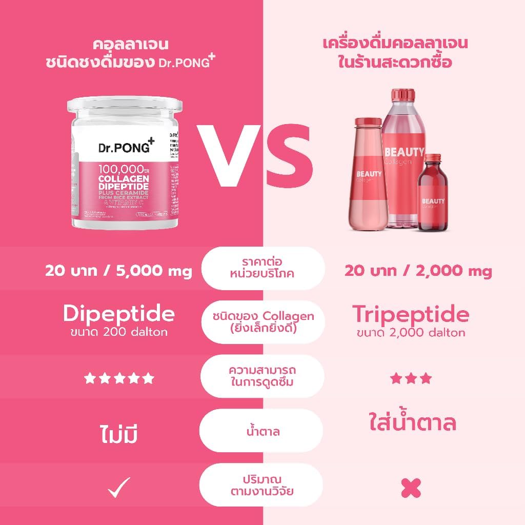 generic-drpong-100000-mg-collagen-dipept-4.jpg