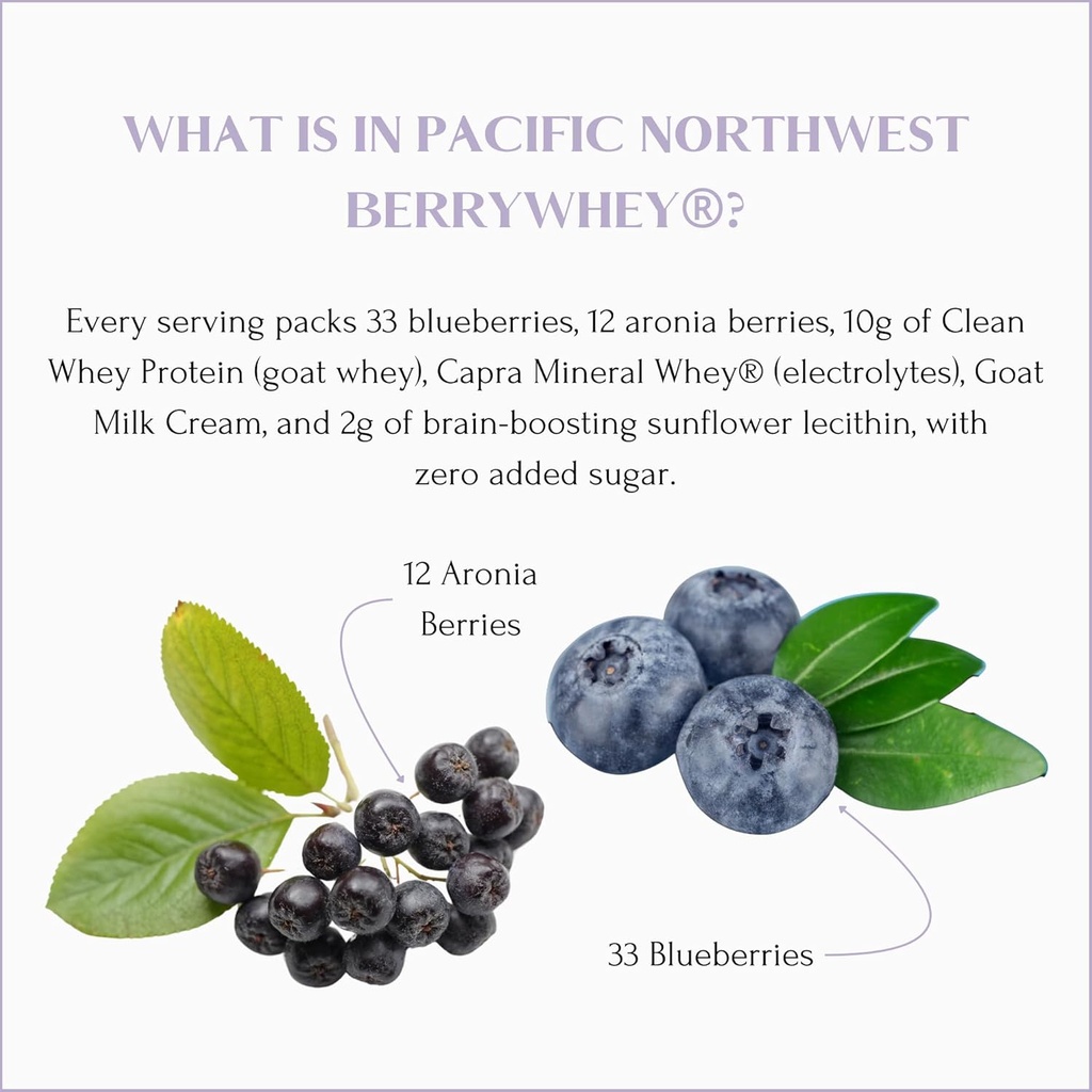 mt-capra-pacific-northwest-berrywhey-non-5.jpg