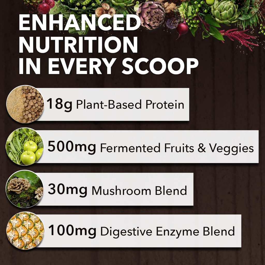 sotru-organic-vegan-protein-powder---who-3.jpg