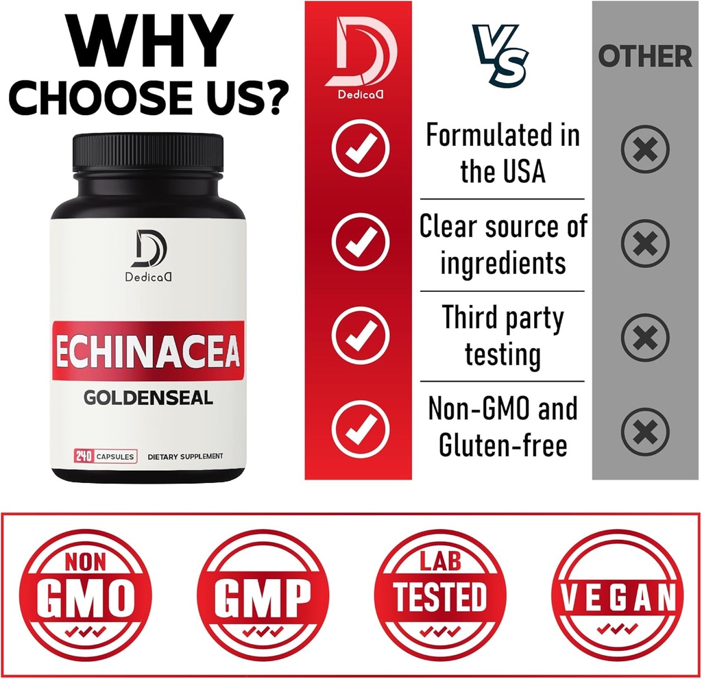 1000mg-echinacea-goldenseal-capsules--24-4.jpg