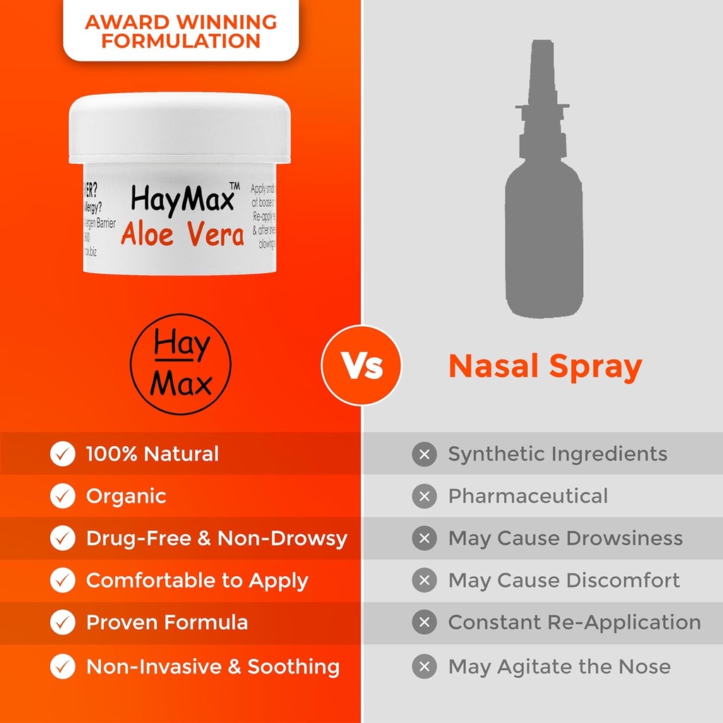 haymax-allergen-barrier-balm---aloe-vera-5.jpg