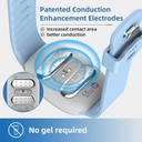emeterm-fashion-fda-cleared-relieve-naus-4.jpg