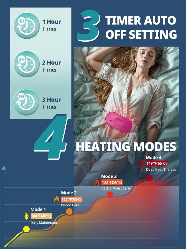 slimpal-portable-heating-pad-for-period--2.jpg