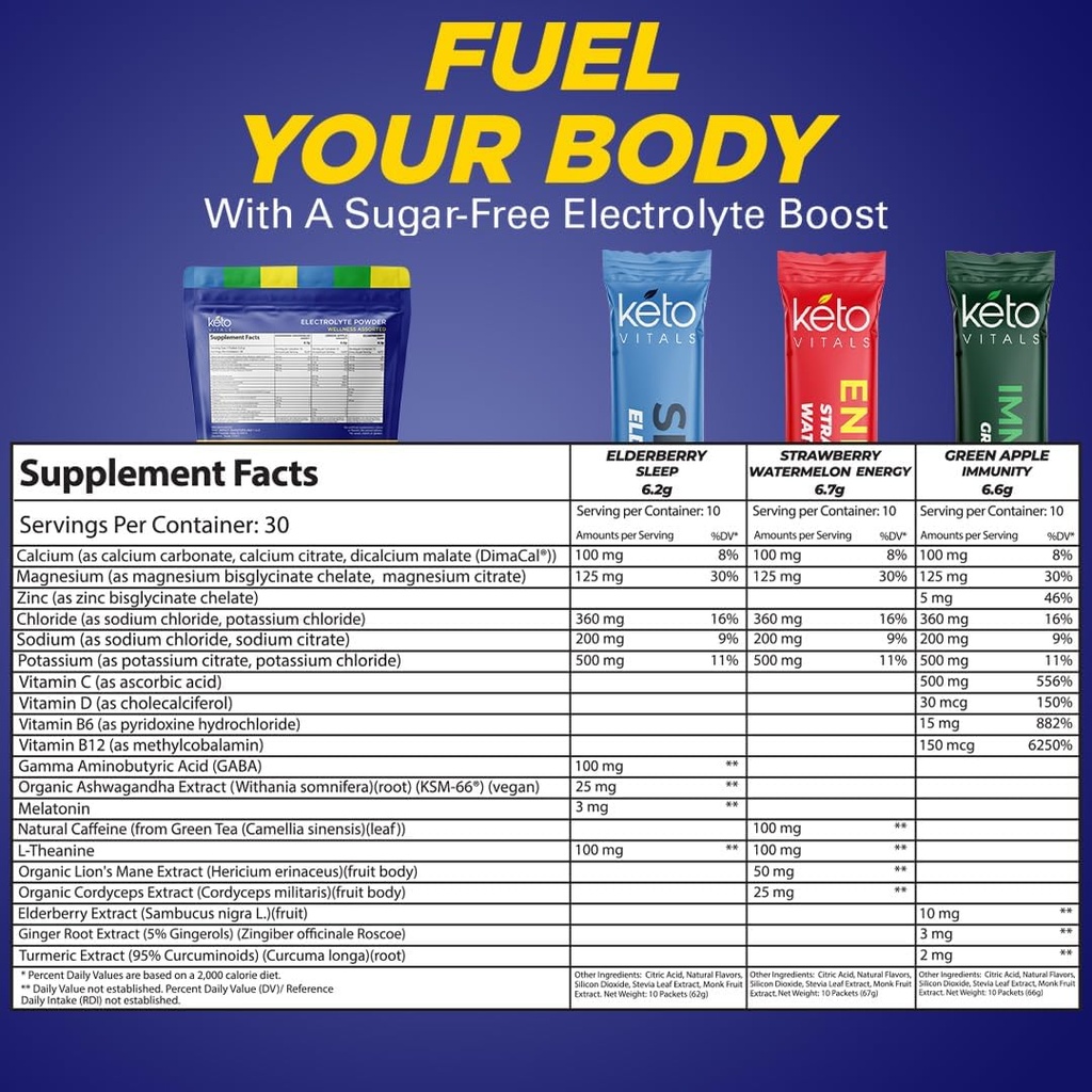 keto-vitals-electrolytes-powder-packets--3.jpg