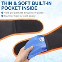 face-ice-pack-wrap-for-tmj-wisdom-teeth--2.jpg