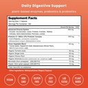 nutrachamps-omega-3-fish-oil-and-digesti-3.jpg