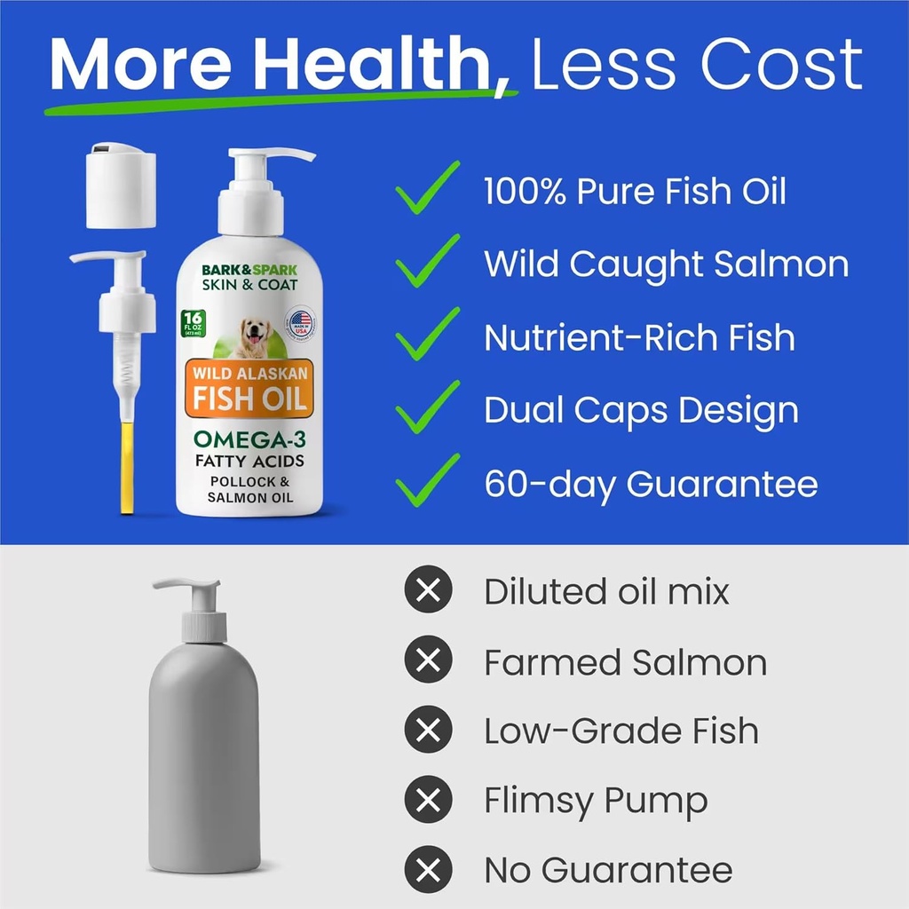 barkspark-fish-oil-for-dogs---natural-om-4.jpg