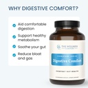 the-wellness-company-digestive-comfort-1-5.jpg