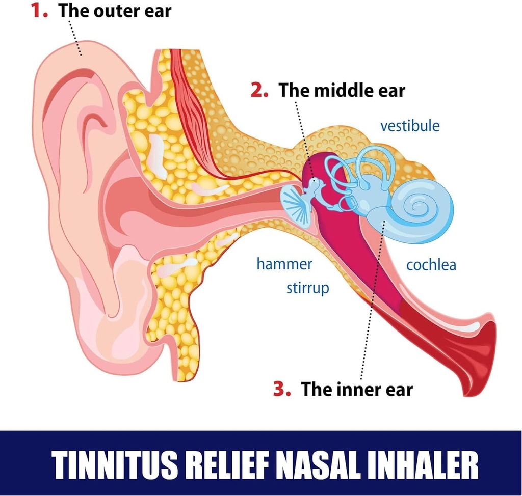 techsilen-for-tinnitus-tinnitus-inhaler--3.jpg