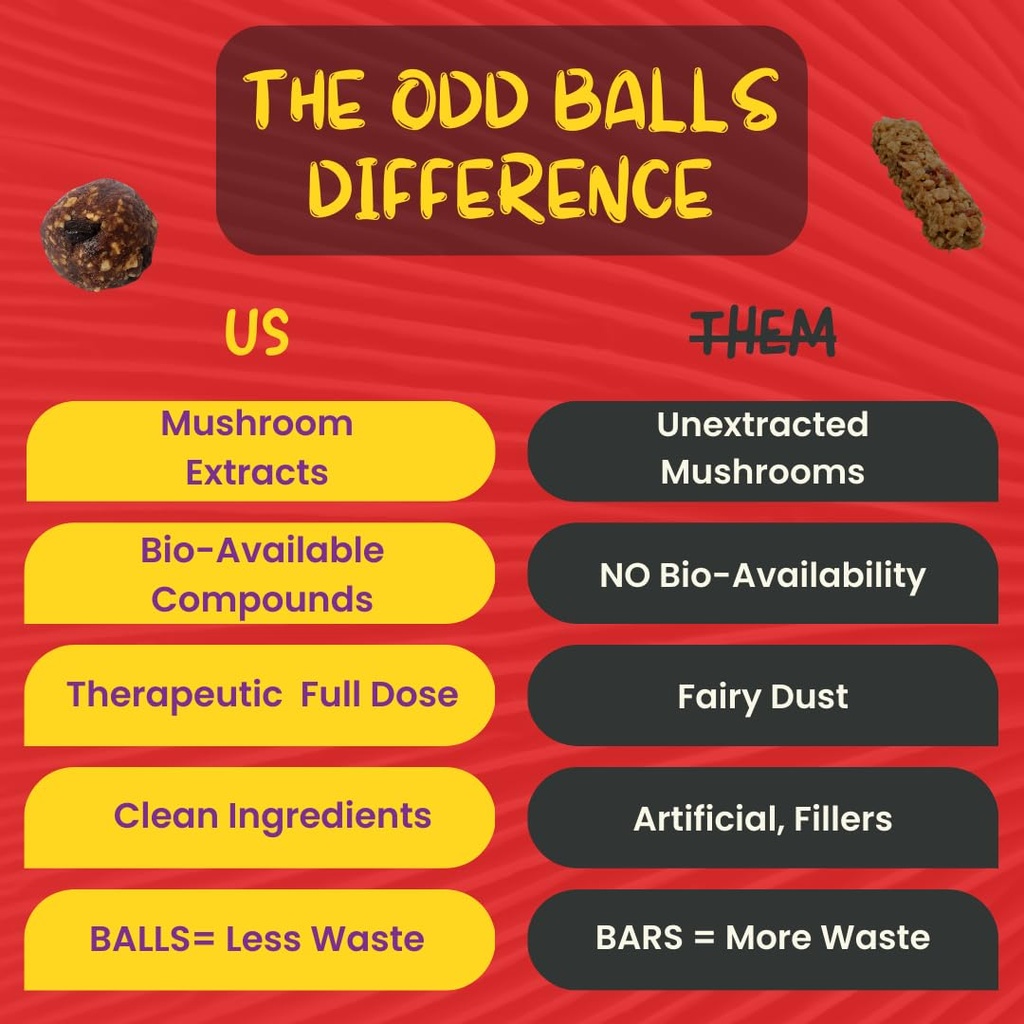 odd-balls-organic-energy-balls-cherry----5.jpg