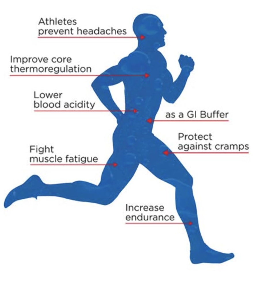 the-right-stuff-electrolyte-drink-concen-5.jpg