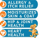 omega-3-alaskan-fish-oil-treats-for-dogs-3.jpg