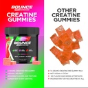 bounce-pro-creatine-monohydrate-gummies--3.jpg