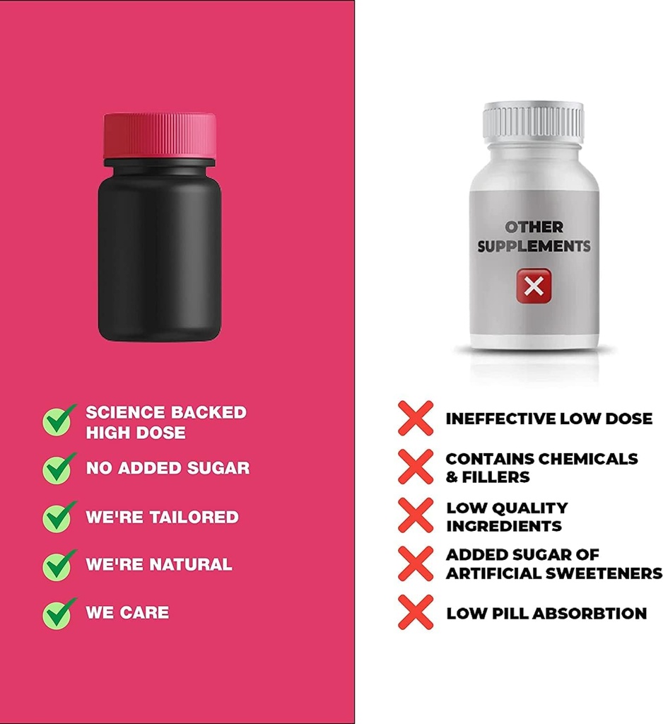 iron-14-mg-120-tablets-4-month-supply-ke-3.jpg