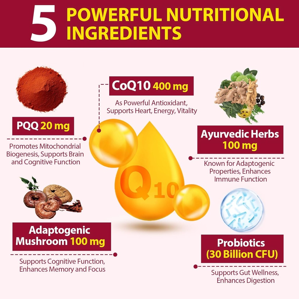 5-in-1-coq10-400-mg-pqq-20-mg-gummies-2.jpg