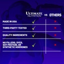 ultimate-nutrition-whey-protein-isolate--4.jpg