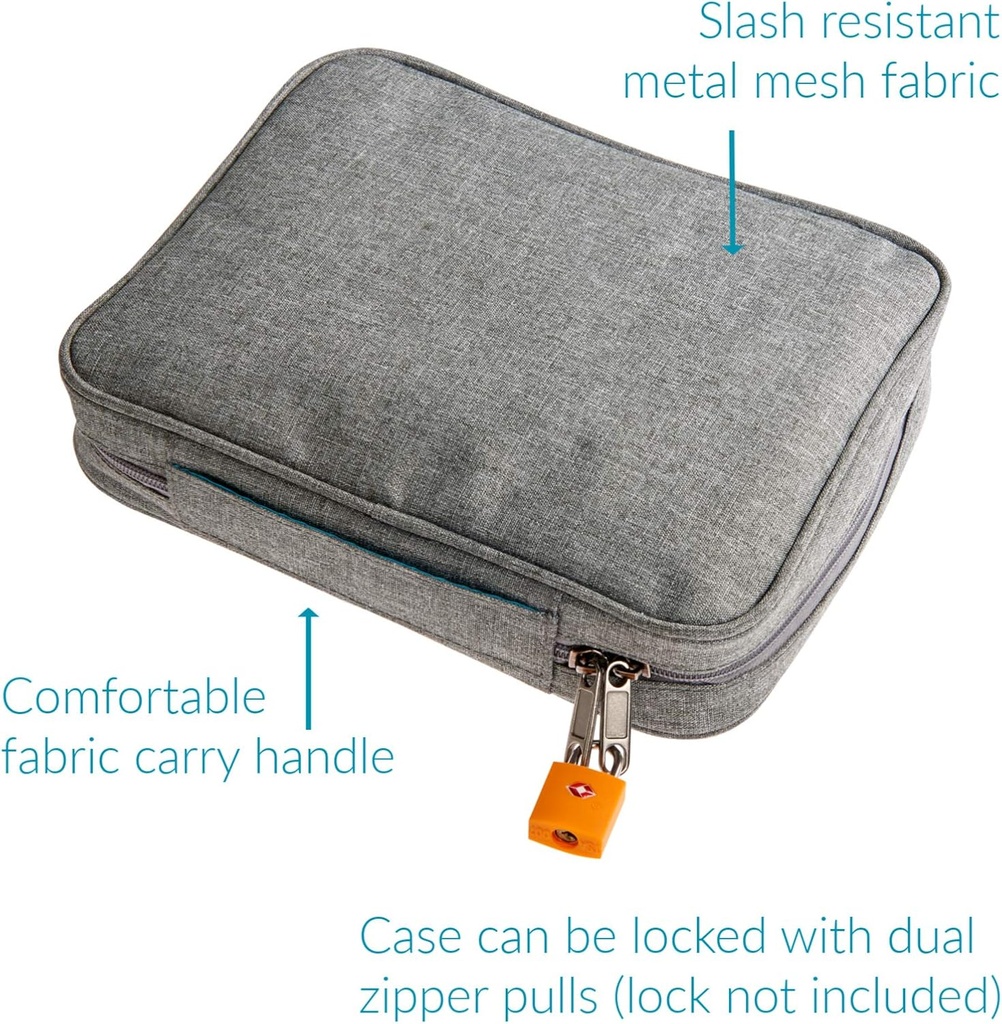 smooth-trip-medicine-storage-bag-and-med-3.jpg
