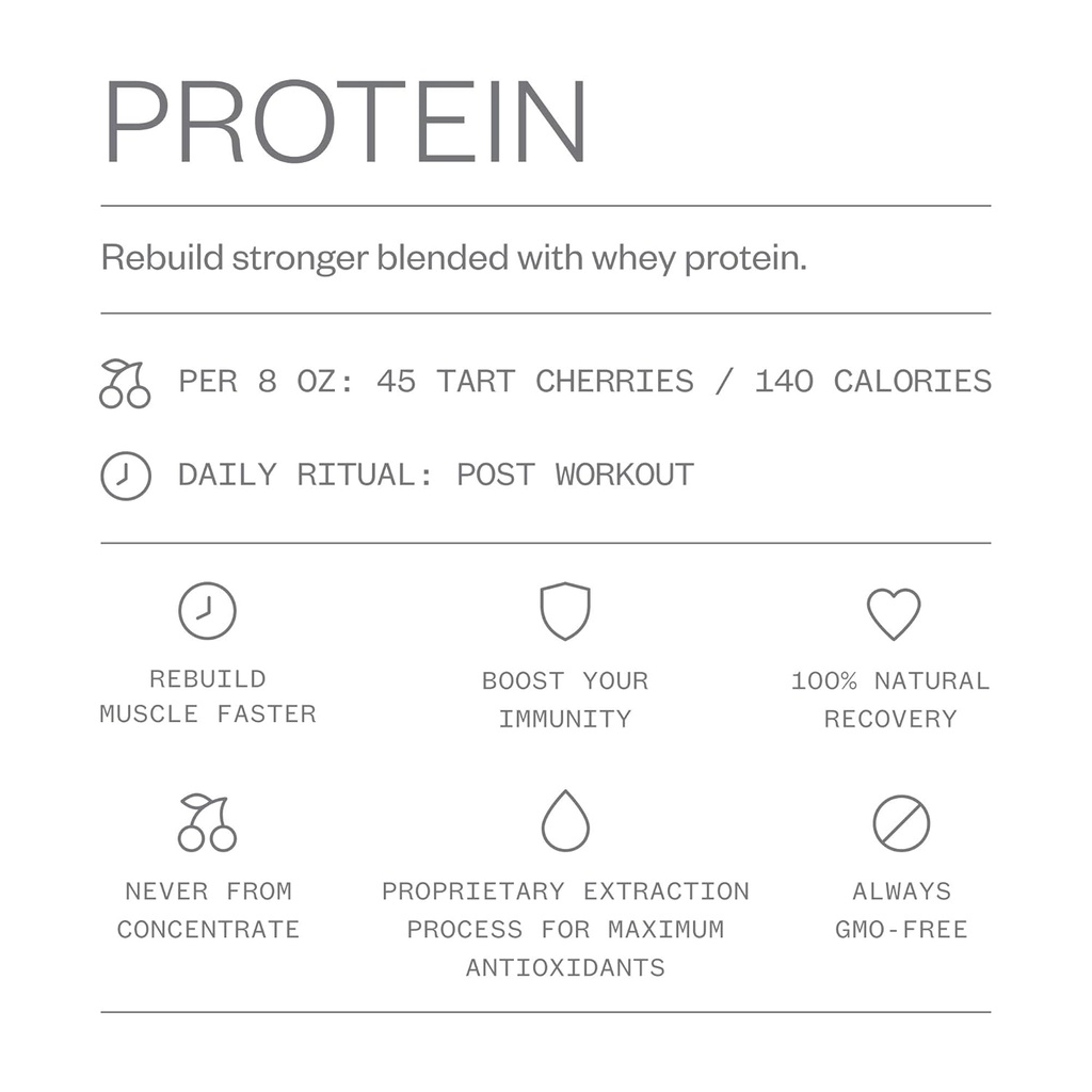 cheribundi-tart-cherry-protein---tart-ju-4.jpg