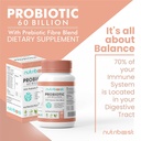probiotic-with-probiotic-fibre-blend-veg-5.jpg
