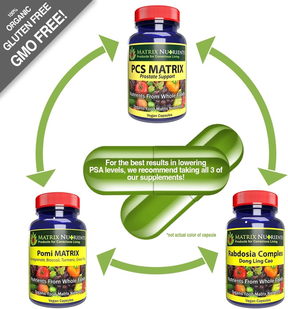 pcs-matrix---lower-psa-levels-for-health-6.jpg