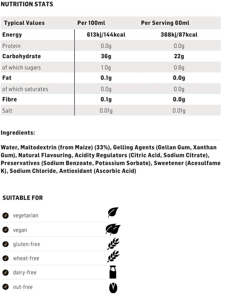 science-in-sport-go-isotonic-energy-gels-2.jpg