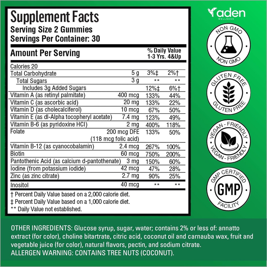 multi-b-vitamin-gummies-for-kids---with--5.jpg