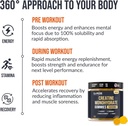 ecowise-wellness-creatine-monohydrate-gu-5.jpg