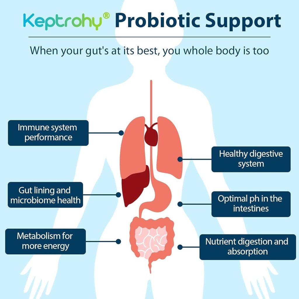 probiotics-for-women-men-300-billion-cfu-2.jpg