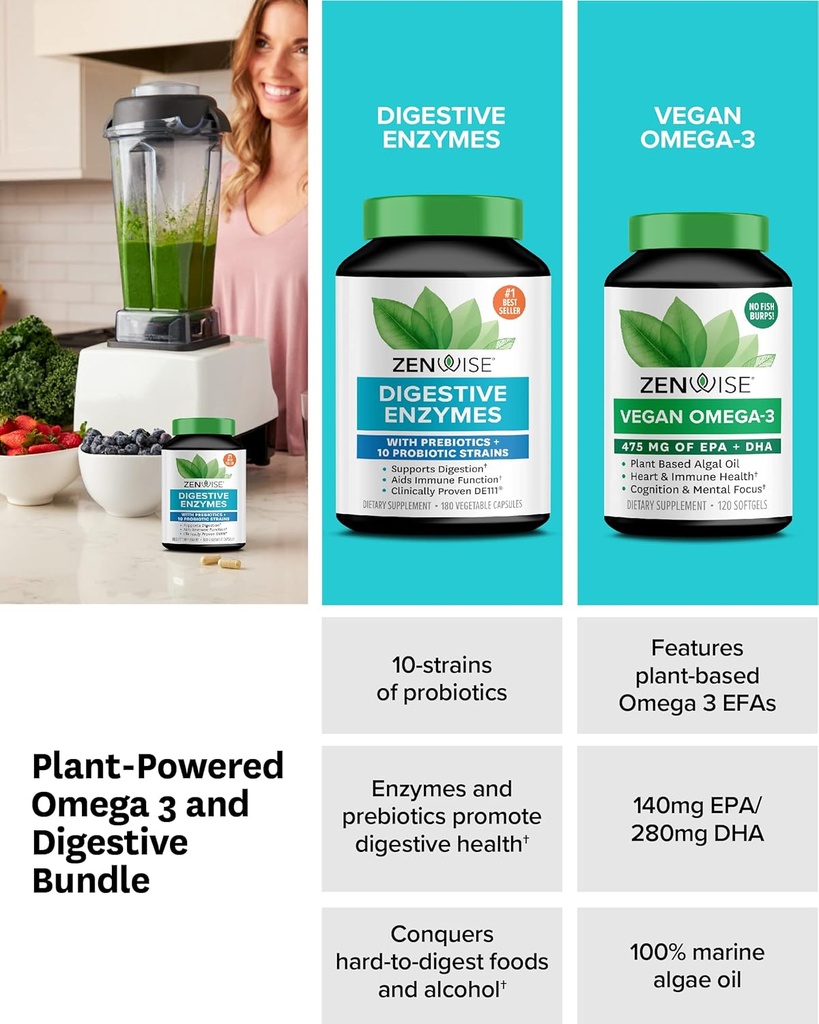 zenwise-health-digestive-enzymes-vegan-o-4.jpg
