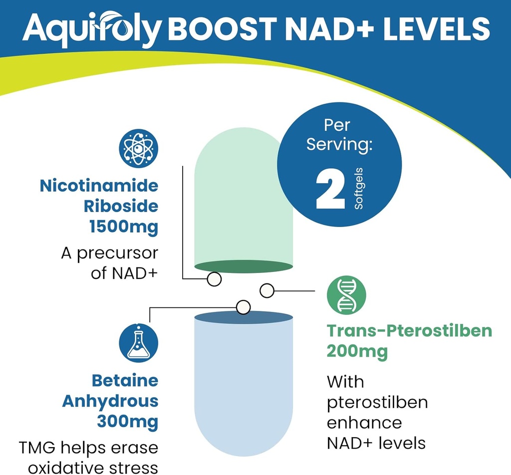 liposomal-nicotinamide-riboside-suppleme-4.jpg