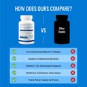 approved-science-collagen-pills---absorb-5.jpg