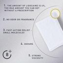 careland-4-lidocaine-gel-patch-35-count--3.jpg