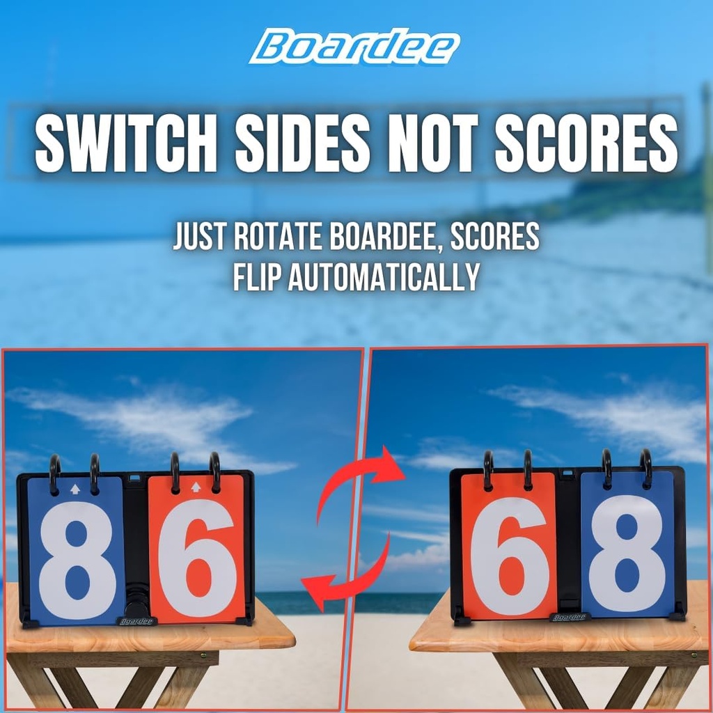 portable-scoreboard-wearable-attachable--4.jpg