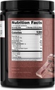 transformhq-whey-protein-isolate-wpi-cho-4.jpg