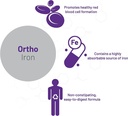 aor-ortho-iron-supports-iron-absorption--4.jpg