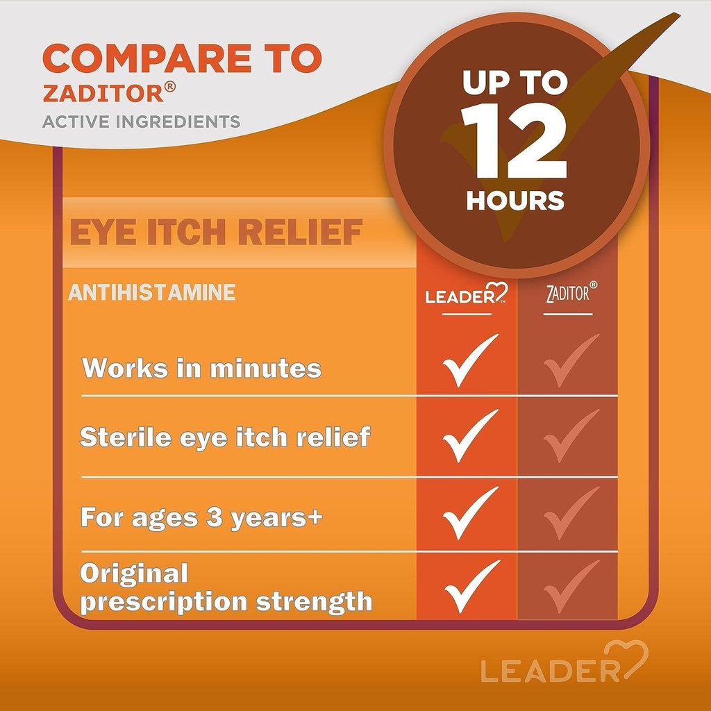 leader-sterile-eye-drops-for-eye-allergy-2.jpg