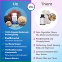 encapsulate-6-mushroom-blend-reishi-chag-4.jpg
