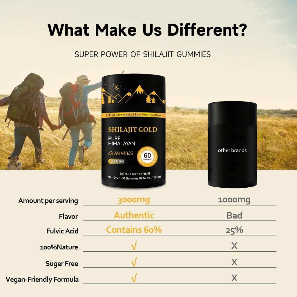 shilajit-gummies-pure-himalayan-shilajit-3.jpg